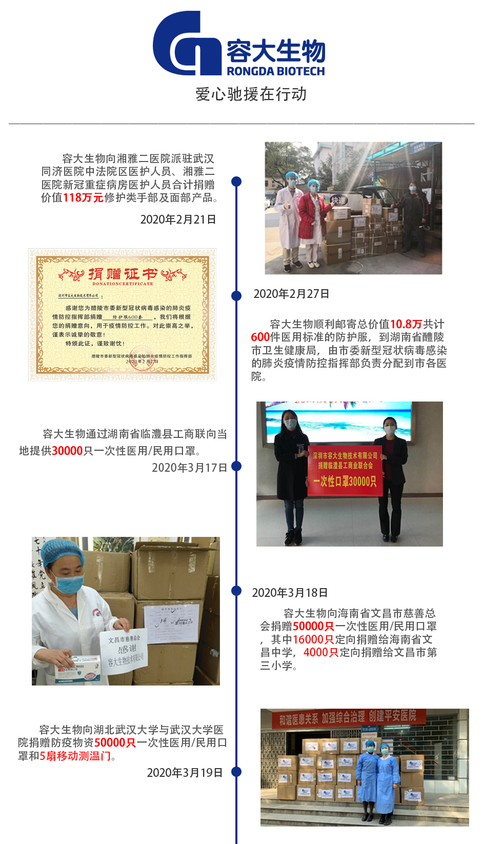 1586316496126808.jpg 总.jpg